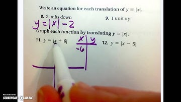 5-8 Graphing Absolute Value Functions Worksheet