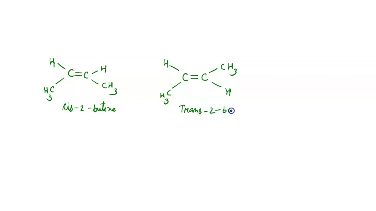 What is the relationship between trans-2-butene and cis-2-butene? Unrelated compound Diastereomers …