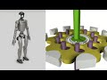 A Deep Dive Into Actuators For Humanoid Robotics Robotics Club 