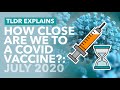 How Close Are We To Coronavirus Vaccines? (July 2020) & Bill Gates' COVID Plans - TLDR News