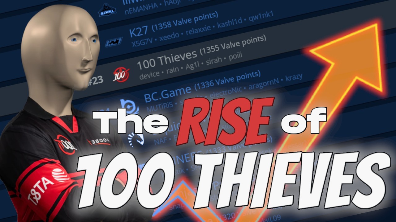 Can They Really Make The MAJOR?