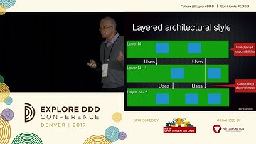 Chris Richardson - There is No Such Thing as a Microservice!