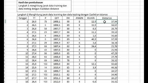 Data Mining : Materi & Simulasi Dengan Excel Metode KNN