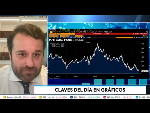El pinchazo de las tecnol&oacute;gicas tras la exhuberancia: el recuerdo de Microsoft