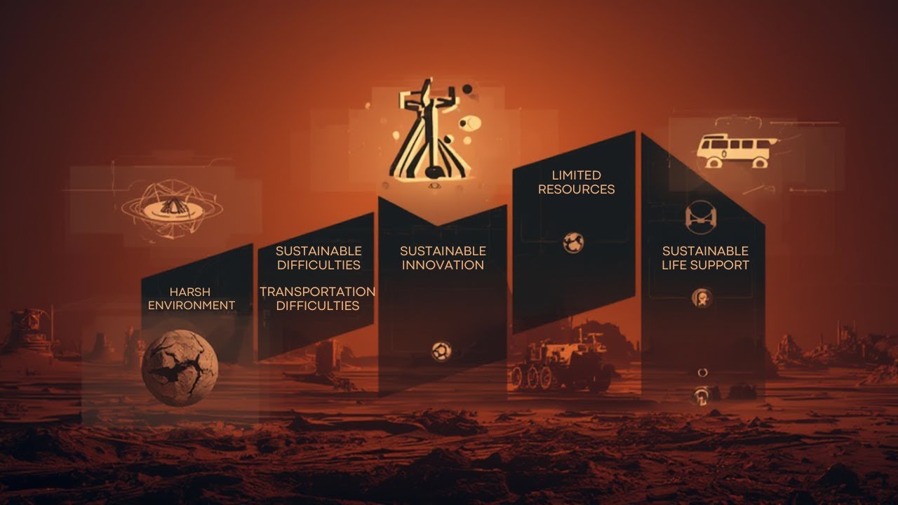 Challenges of Building Infrastructure on Mars