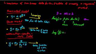 Regression of non-linear data