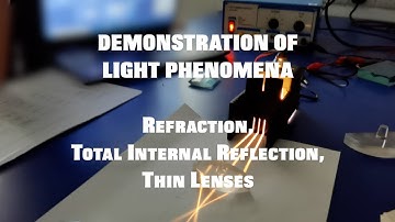 PRACTICAL: Demonstration of light refraction, total internal reflection and thin lenses -Physics Rox