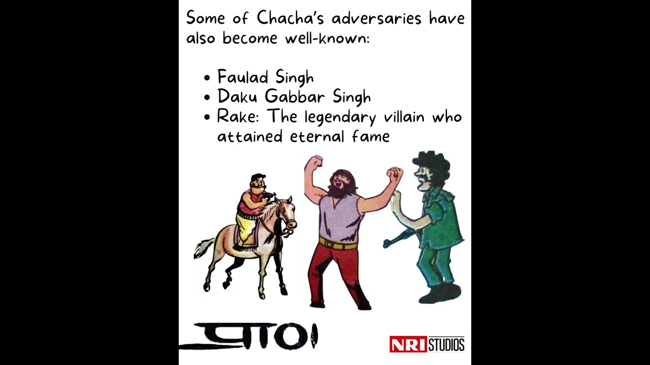Pran - Creator of Chacha Chowdhary 