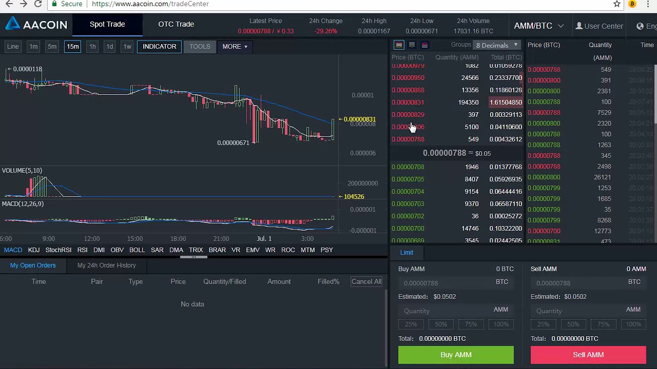 NEW EXCHANGE||AACOIN||JOIN NOW||GET FREE 0.001 BTC||100 ...