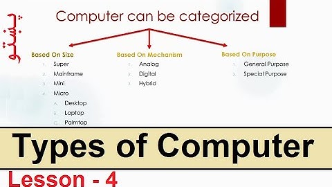 Microsoft Windows Seven Full Tutorial in Pashto Lesson - 4 | Classifications of Computer