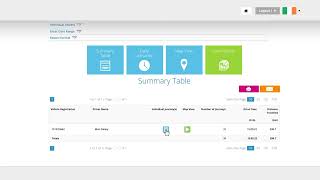 Journey History | Fuelwise Telematics & Vehicle Tracking