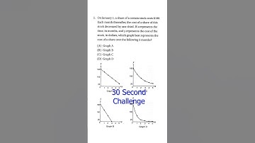 SAT Prep Advanced Math 5-1Linear & Exponential Functions Q1  #satexam #satmath #maths #problemanaly