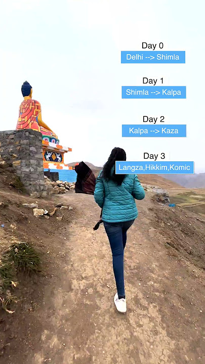 7 Days Spiti valley itinerary #himachalpradesh #himachaltourism #spitivalley #travel #shorts