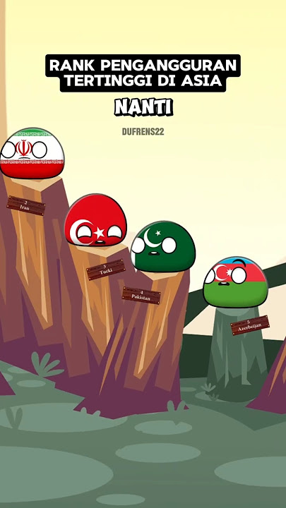 Rank Highest Unemployment Rate in Asia