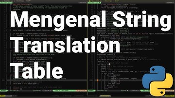 [Pythonic 33] Mengenal Tabel Translasi (Translation Table) untuk String Mapping pada Python