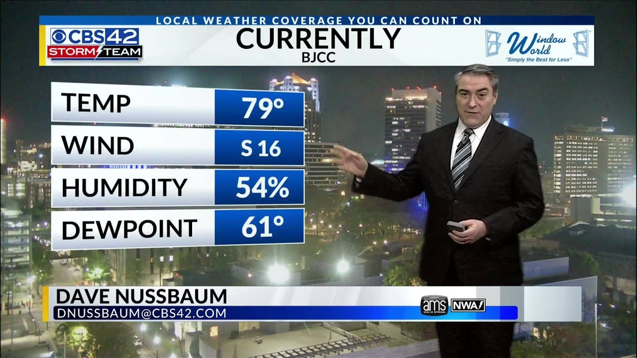 RECORD HEAT Through Saturday, WEATHER AWARE on Sunday for Strong to ...