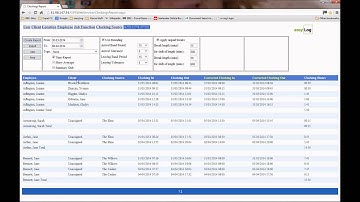 Timesheet management made easy - for any organisation