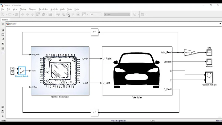 Modeling and control-command of a vehicle using Matlab, Simscape and Simulink