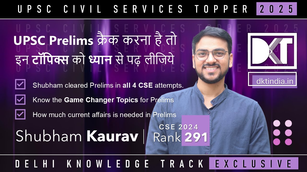 Must Watch | UPSC CSE | Most Important Topics For CSE Prelims | By Shubham Kaurav, Rank 291 CSE 2024