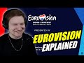 AMERICAN REACTS to What is EUROVISION?? (EUROVISION EXPLAINED)