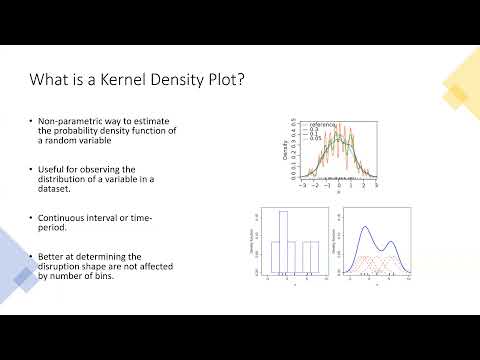 Kernel Density Plots