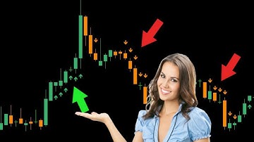 Binary Option Best Slowdown indicator Signal And Iq Option Live Trading