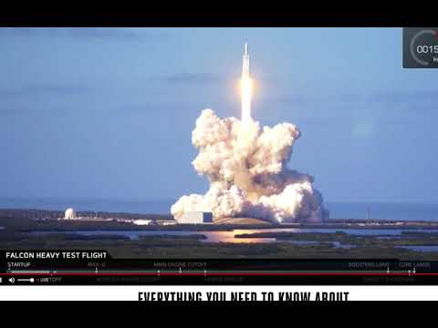 Historic Rocket Launch Falcon 🚀 Heavy *Live* - Space X - YouTube