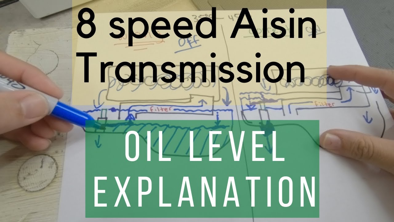 CORRECT way for final oil level 8 speed Aisin Transmission Audi Q7 YouTube