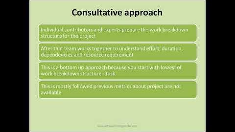 06 Test Management - 004 2 3 Test Planning and Estimation