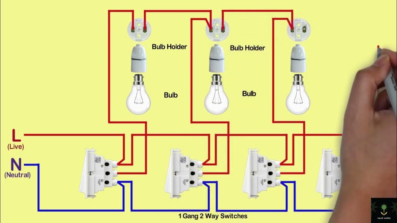 Tunnel Wiring Connection Diagram Explained with Circuit Diagram Tunnel