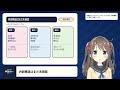 OpenMythosとMythosは別物。Looped Transformerについて解説