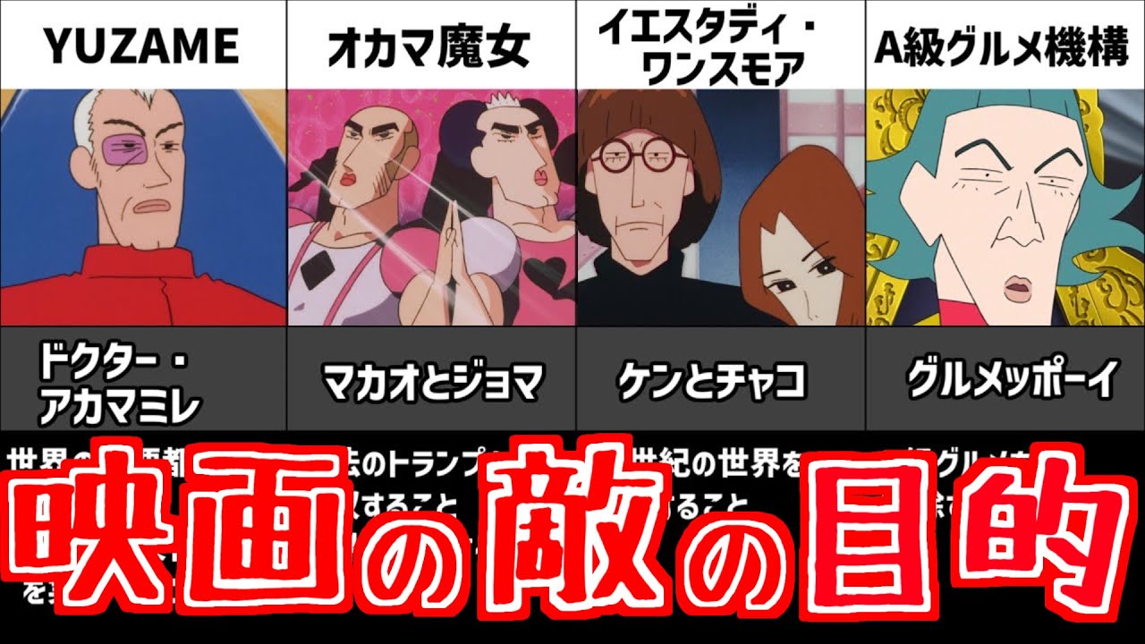 【クレしん】クレヨンしんちゃんの映画の敵の組織「目的や思想」全てまとめてみたｗ