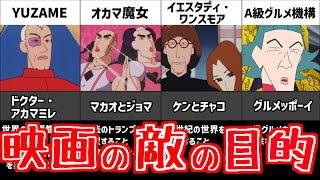 クレしん クレヨンしんちゃんの映画の敵の組織 目的や思想 全てまとめてみたｗ Youtube