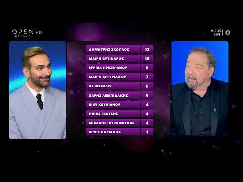 J2US: Η βαθμολογία των κριτών στην Koklovision!