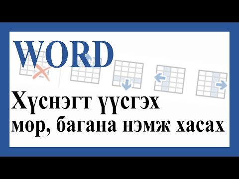 Видео: Хүснэгтийг хэрхэн яаж эргүүлэх вэ