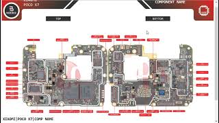 MI POCO X7 Comp Name Ic Nambar Info IC Identification | Component Name & Parts Info Guide Ic Name ✅