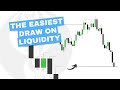 The easiest draw on liquidity dol  daily bias  ict