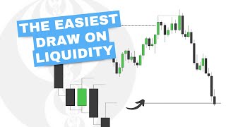 The Easiest Draw On Liquidity (DOL)  Daily Bias  ICT