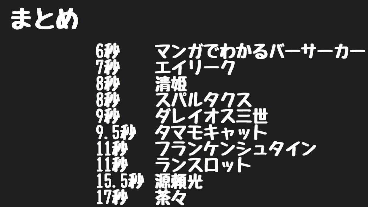 Fgo バーサーカー 狂 全体宝具時間 周回用 Youtube