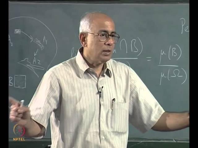 Mod-01 Lec-16 Types of dynamical behaviour