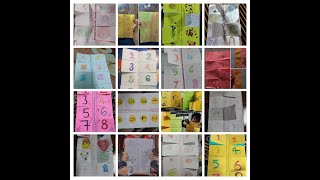 TUTORIAL NOTA INTERAKTIF - Peraturan Bilik Sains (Tahun 2) TUTORIAL NOTA INTERAKTIF - Peraturan Bilik Sains (Tahun 2)