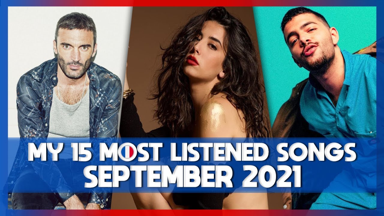 My Top 15 Most Listened Songs / September 2021 YouTube