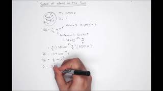 Speed Of Atoms Inthe Sun