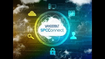 SPC Forbind konfiguration af brugerkontoopsætning