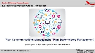 PMP 3.8 Planning Process Group
