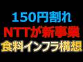 NTTが買いチャンス?