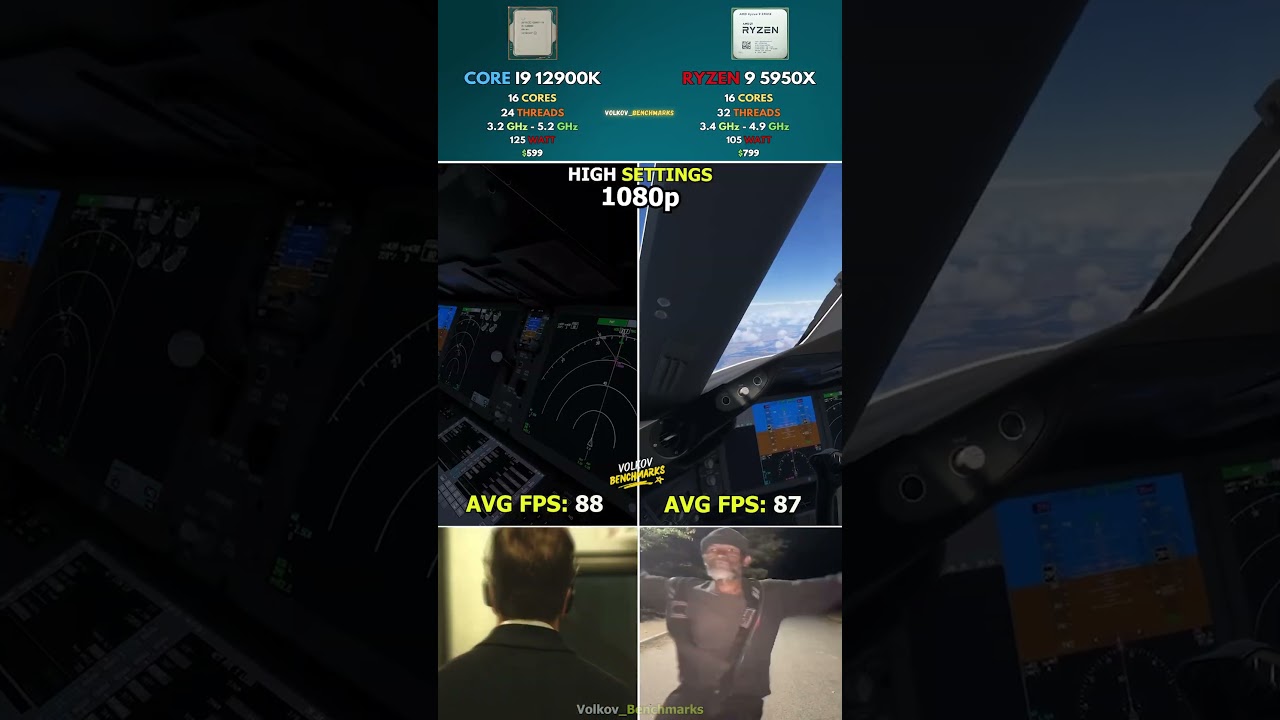 Core i9 12900K vs Ryzen 9 5950X – Which Is Faster? 