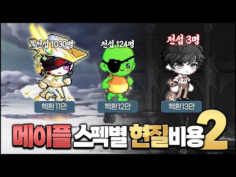 환산［________］까지 가려면 얼마나 현질해야 할까?? (2부 : 헥환 11만~13만)