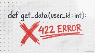 Query Parameters in FastAPI