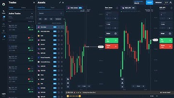 LIVE TRADING SIGNAL ( TRADBAR )   IQ OPTION OLYMPTRADE BINOMO BINARY BINARIUM POCKET OPTION